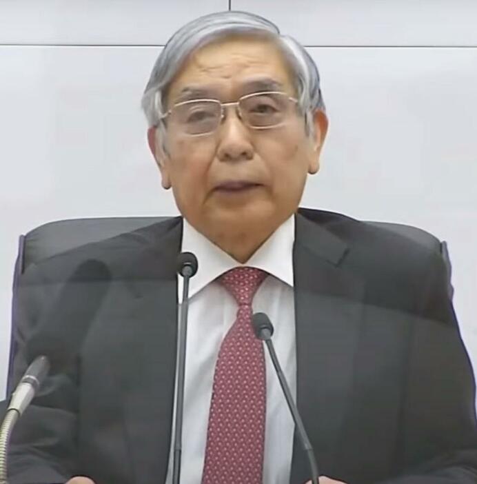 日銀の黒田総裁