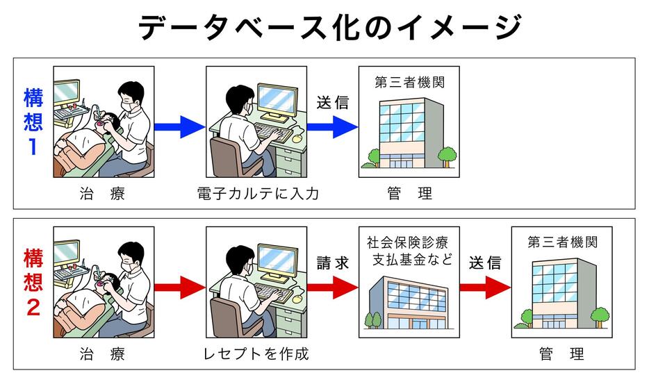 （図版：吉岡昌諒）