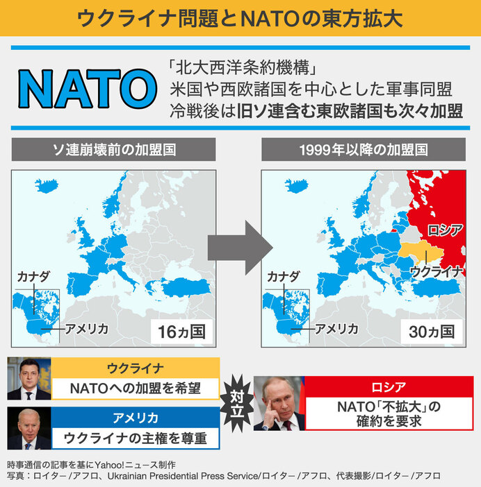 【図解】ウクライナ問題とNATOの東方拡大（Yahoo!ニュース オリジナル THE PAGE）