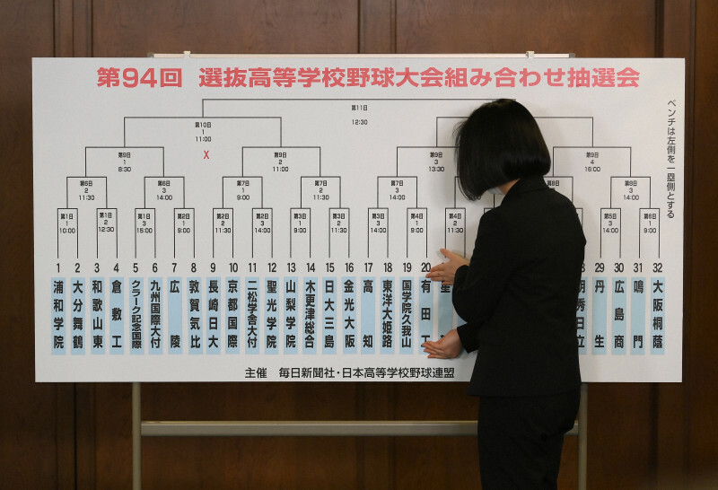 オンラインで開かれた組み合わせ抽選会＝大阪市西区で2022年3月4日、久保玲撮影