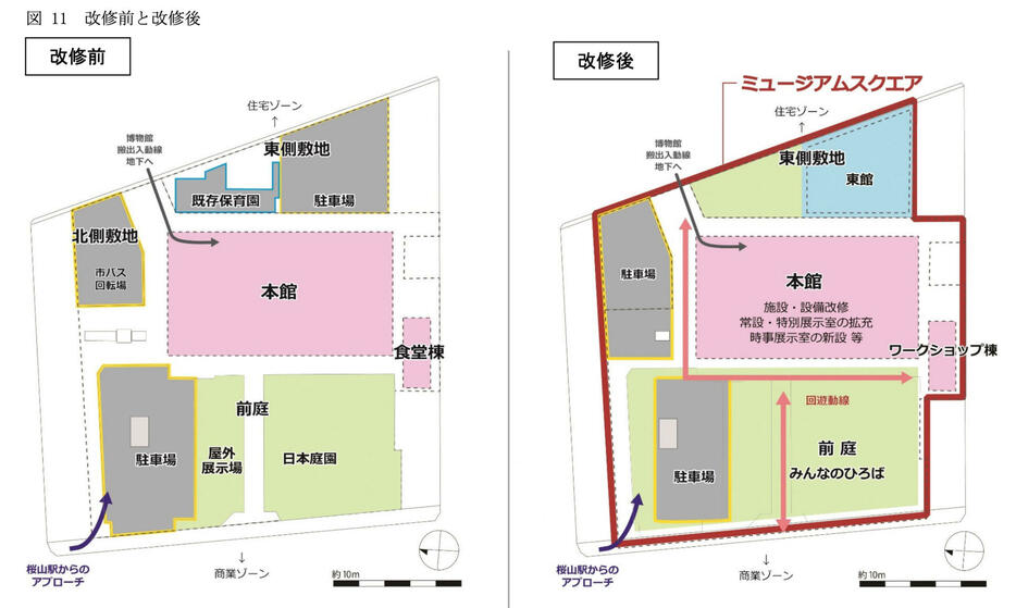 改修前と改修後の平面図。本館裏（図の上側）に東館が新築される（「名古屋市博物館の魅力向上基本計画案」から）