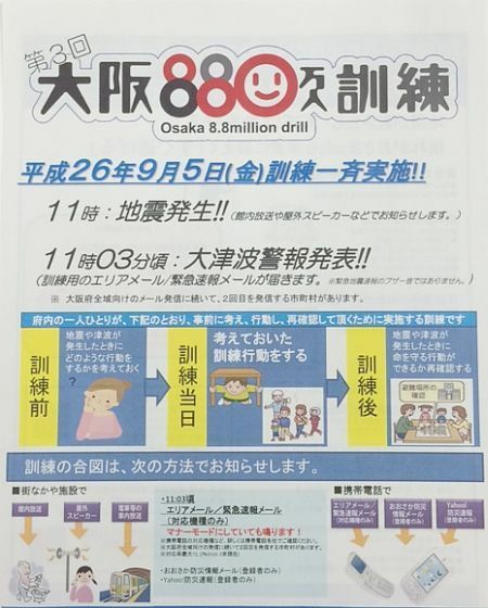 [画像]「大阪880万人訓練」のポスターなどで府民らに周知