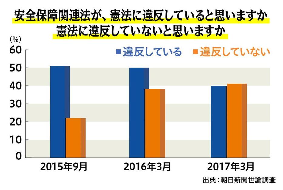 （図版：ラチカ）