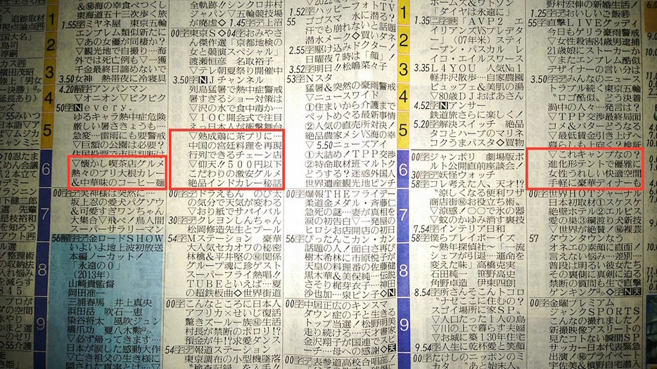 7月31日の埼玉県版テレビ欄（読売新聞）。午後6時台の多くのニュース番組でグルメ情報が特集されている