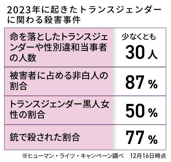 （写真：47NEWS）