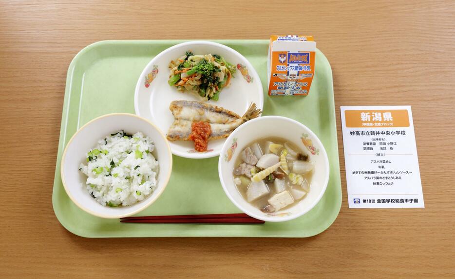 優勝した新潟県妙高市立新井中央小の献立（全国学校給食甲子園事務局提供）