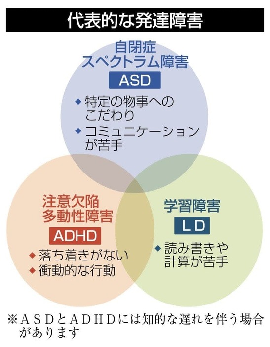 （写真：47NEWS）