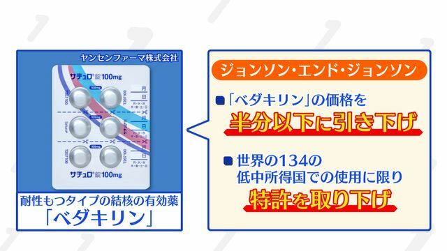 日テレNEWS NNN