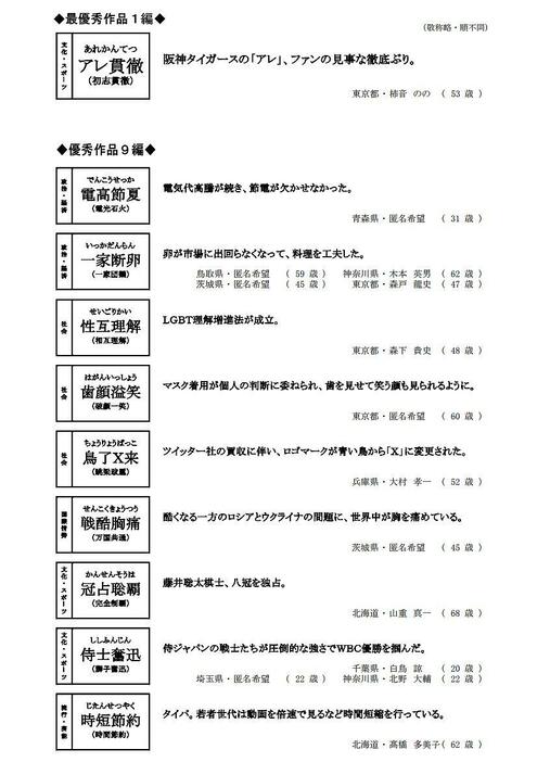 ［画像］住友生命が発表した今年の「創作四字熟語」の最優秀作品、優秀作品一覧（提供：住友生命保険）