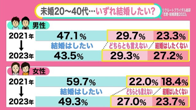 日テレNEWS NNN