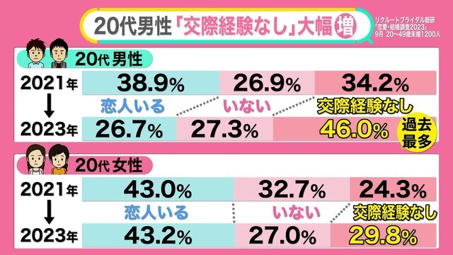 日テレNEWS NNN