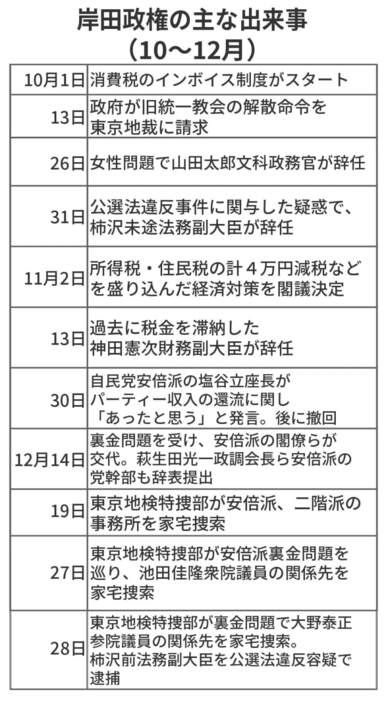 （写真：47NEWS）