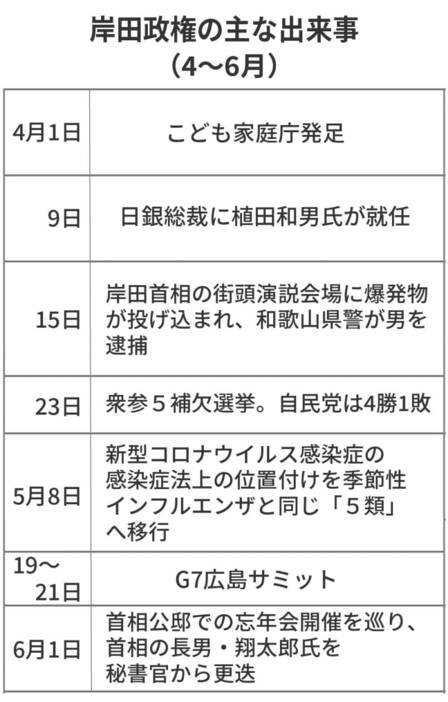 （写真：47NEWS）