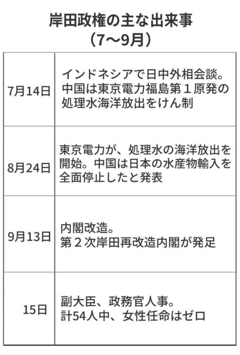 （写真：47NEWS）