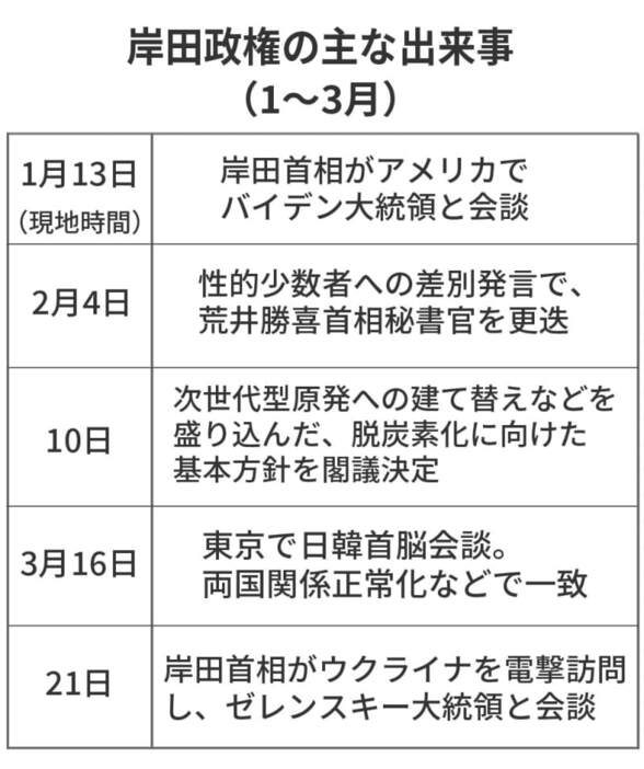 （写真：47NEWS）