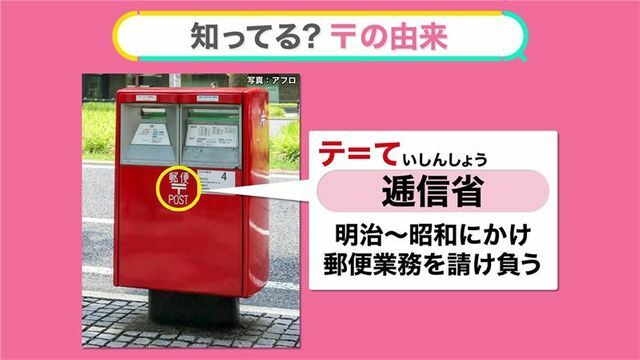 日テレNEWS NNN