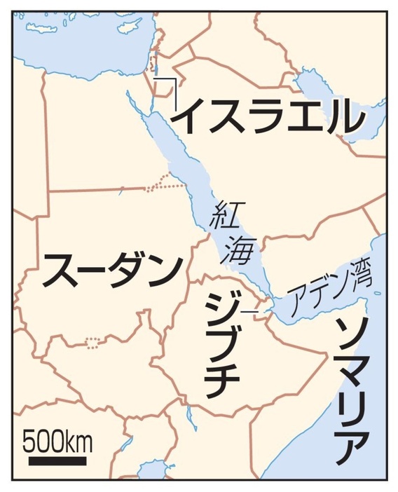 ジブチ、スーダン、紅海、アデン湾、ソマリア