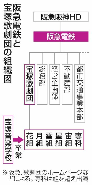 （写真：47NEWS）