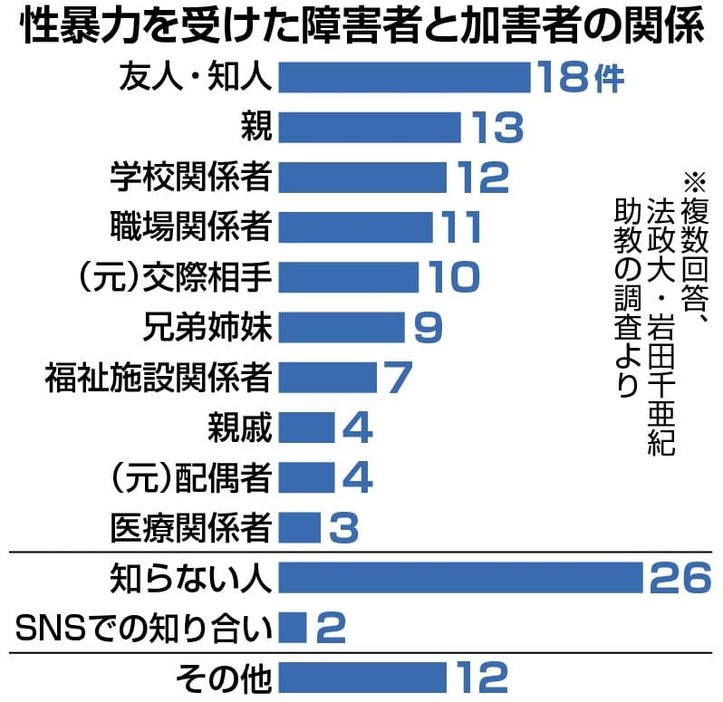 （写真：47NEWS）