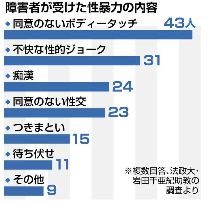 （写真：47NEWS）