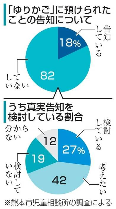 （写真：47NEWS）