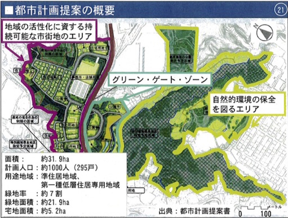 東急建設による都市計画提案