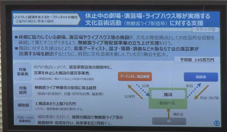 [画像]会見場で表示された説明画面