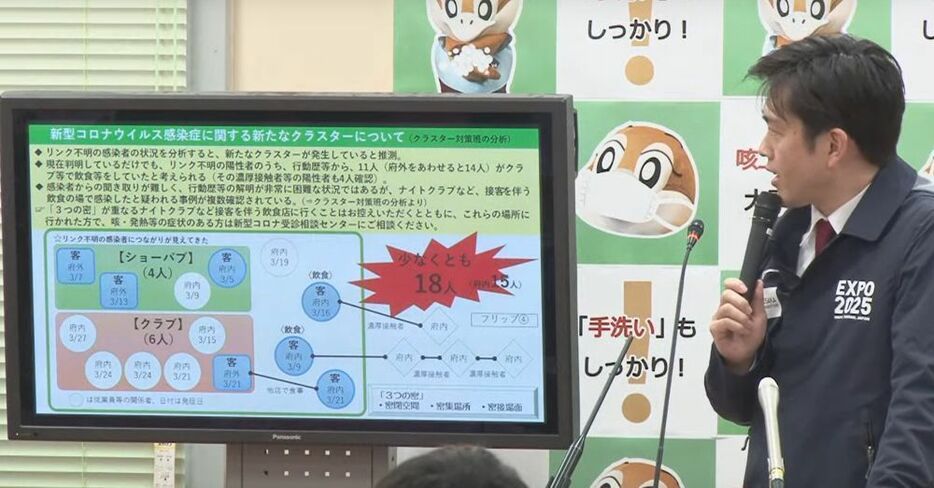 [写真]新たなクラスター発生の可能性について説明する大阪府の吉村洋文知事＝1日午後、大阪府庁で