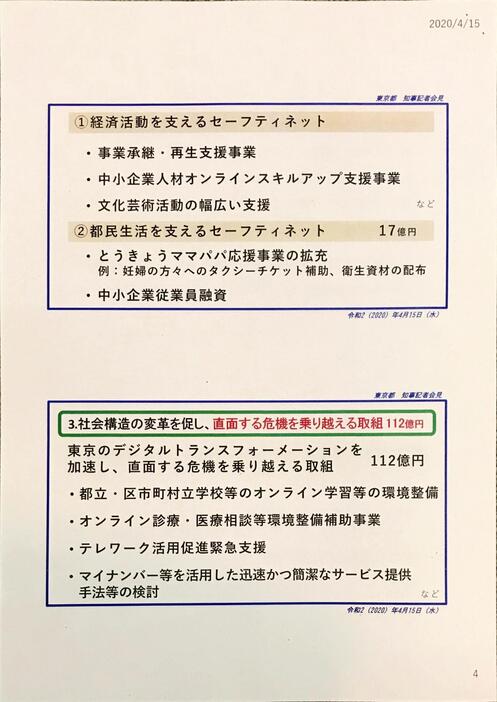 社会構造の変革を促す施策に112億円を計上（記者会見の配布資料より）