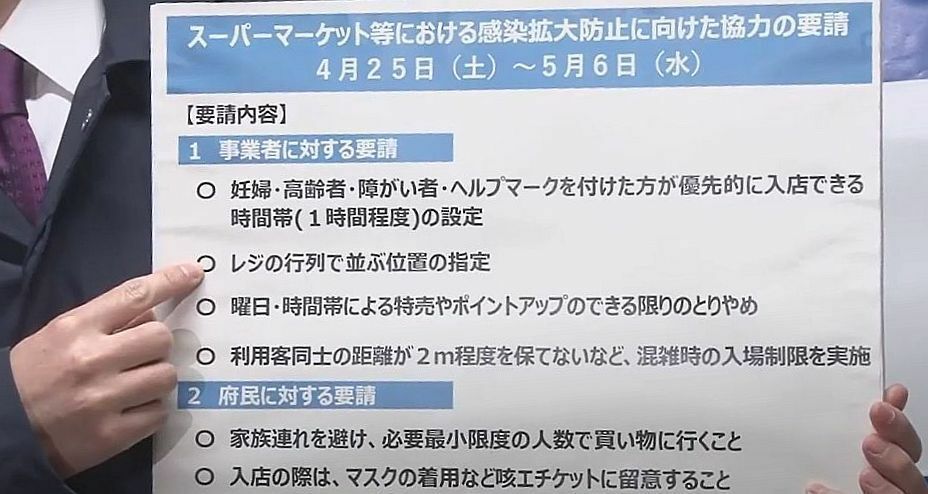 [写真]スーパー利用時の「3密対策」の説明フリップ