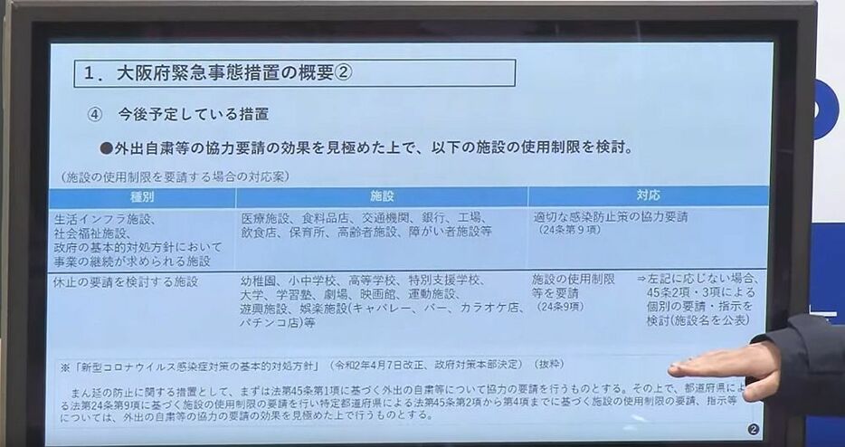 [写真]会見で使われた今後予定している措置の説明図