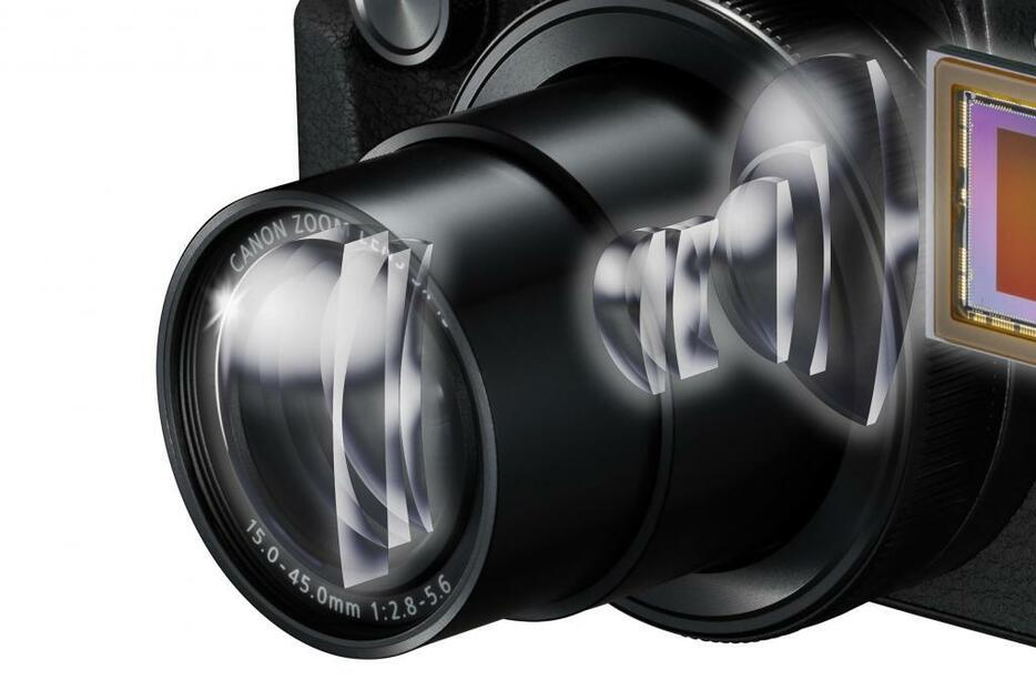 インナーフォーカス方式を採用。大口径レンズでありながら薄型で8群9枚の新開発レンズシステムを採用している。焦点距離は35mm判換算で24～72mm、開放値はF2.8～5.6