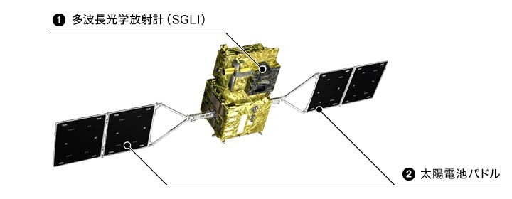 [画像]気候変動観測衛星「しきさい」（提供：宇宙航空研究開発機構＝JAXA）