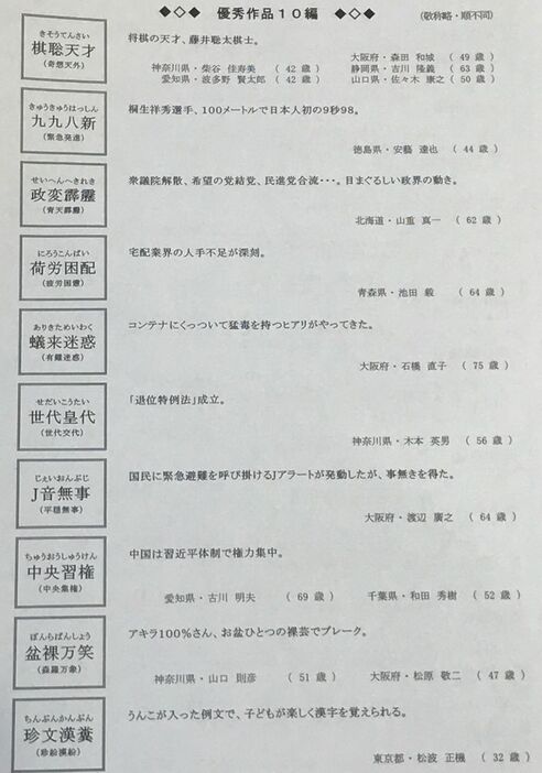 [表]今年の創作四字熟語の優秀作品