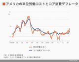 四季報オンライン