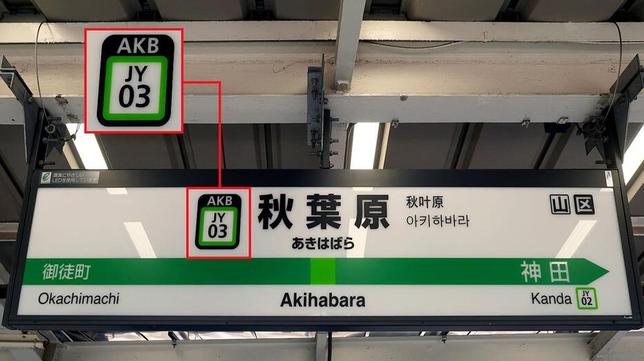 駅名標 近鉄御所線の駅名標 - 駅名標あつめ。