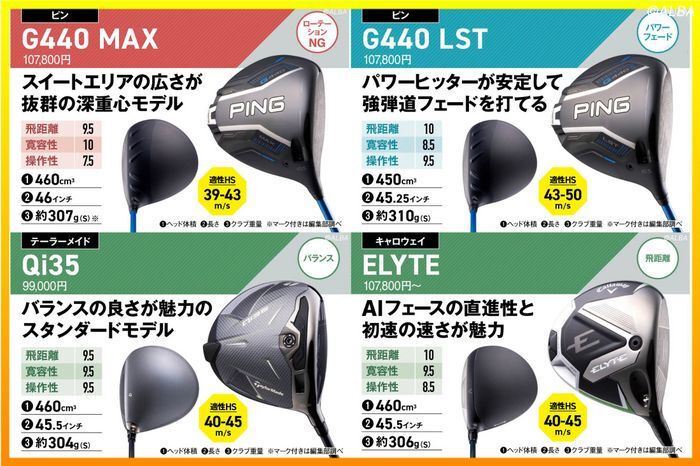 【被りなし】ブイズ進化ラインまとめ売り47枚セット＋おまけ ブイズ ex sar セット - メルカリ