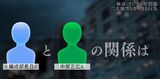 元編成部長とされるA氏（検証番組内での仮名B氏）の肖像写真またはイメージ画像