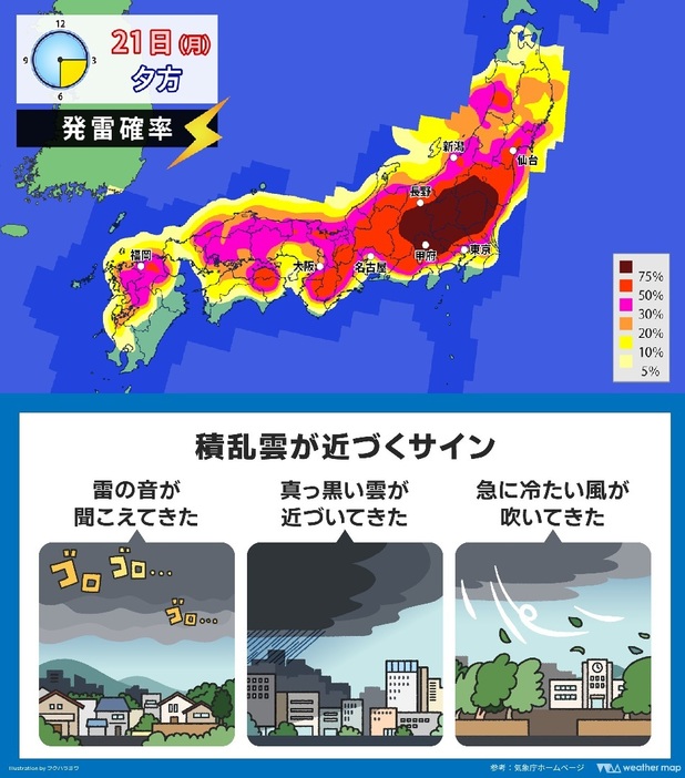 雷雨とメソ気象 雷雨とメソ気象 | 大野 久雄 |本 | 通販 | Amazon
