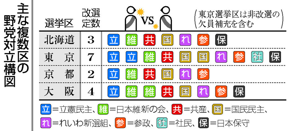 K*T様 複雑性と国際政治 相互連関と意図されざる結果 台湾総統選、候補に蔡氏 独立志向の与党・民進党 香港デモ激化で
