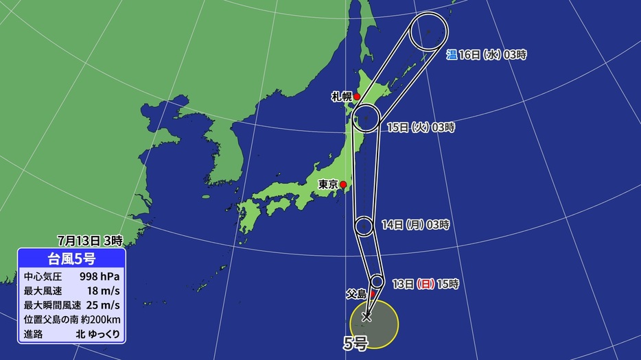 台風5号の予想進路