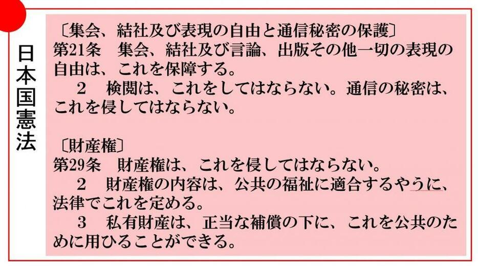 [図表]ブロッキング問題に関連する憲法の条文