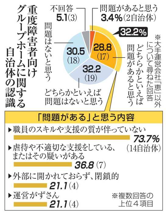 （写真：47NEWS）