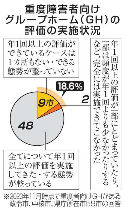 （写真：47NEWS）