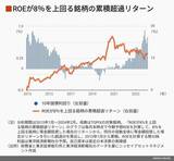 四季報オンライン