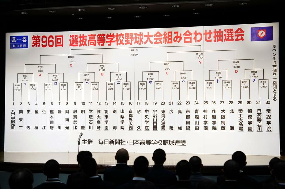 対戦カードが決まった第96回選抜高校野球大会の組み合わせ抽選会＝8日午前、大阪市