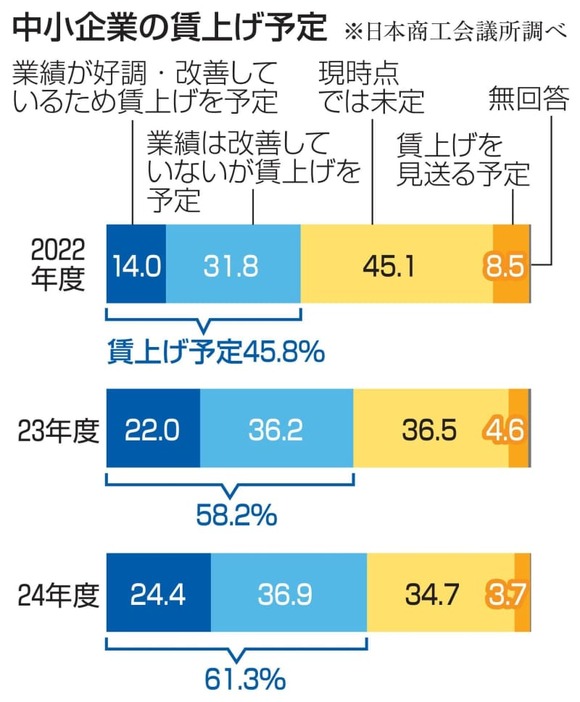 （写真：47NEWS）