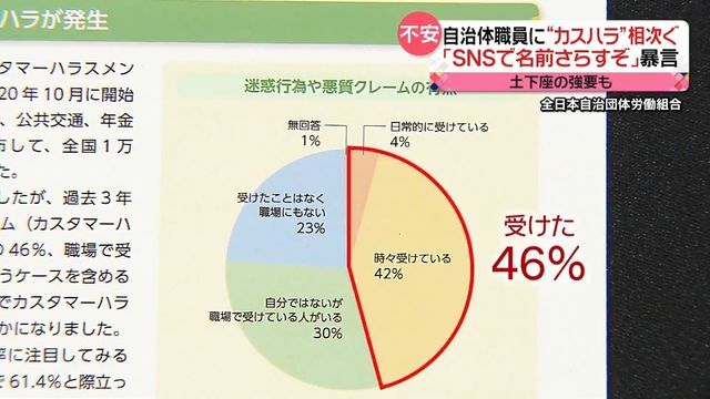 日テレNEWS NNN