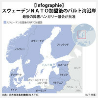 【Infographie】スウェーデンNATO加盟後のバルト海沿岸