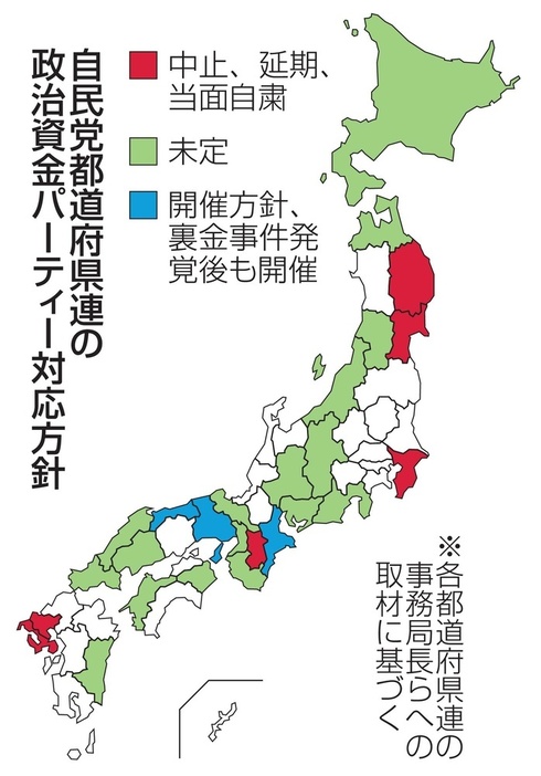 自民党都道府県連の政治資金パーティー対応方針